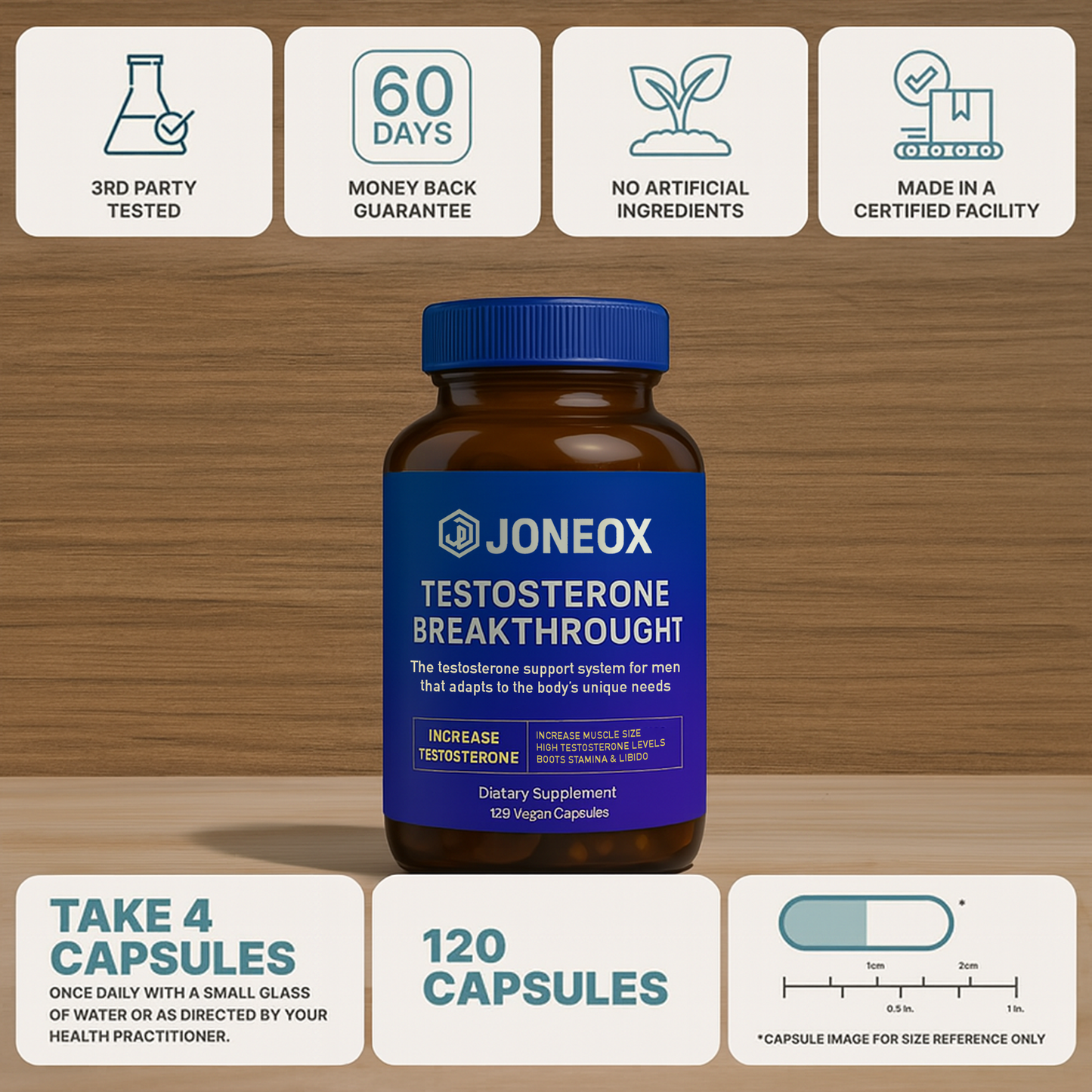 Joneox® Testosterone Breakthrough